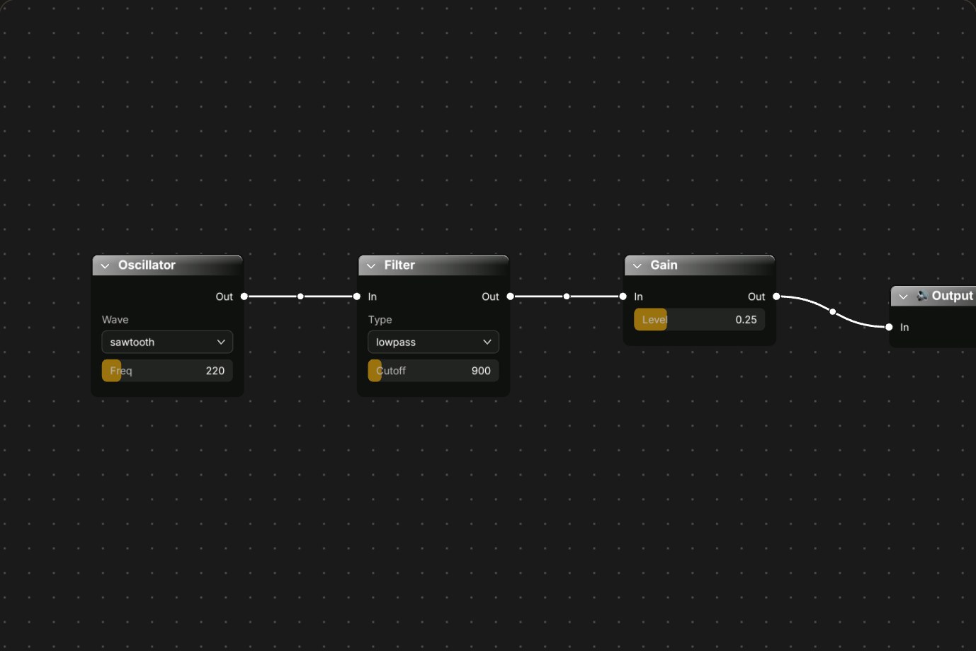 Audio synth (Web Audio)