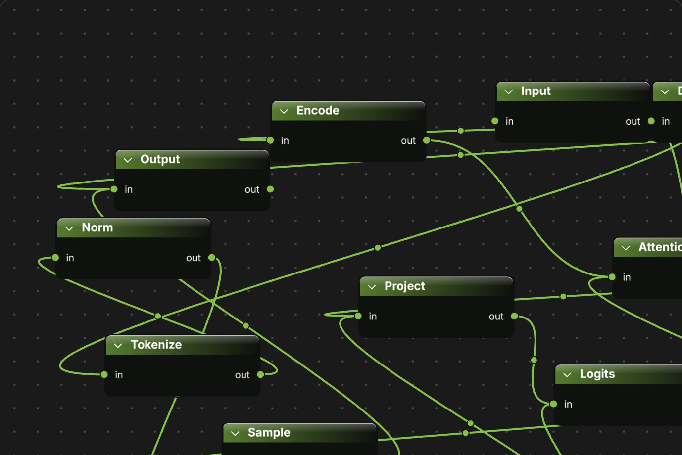 Auto-layout (dagre)