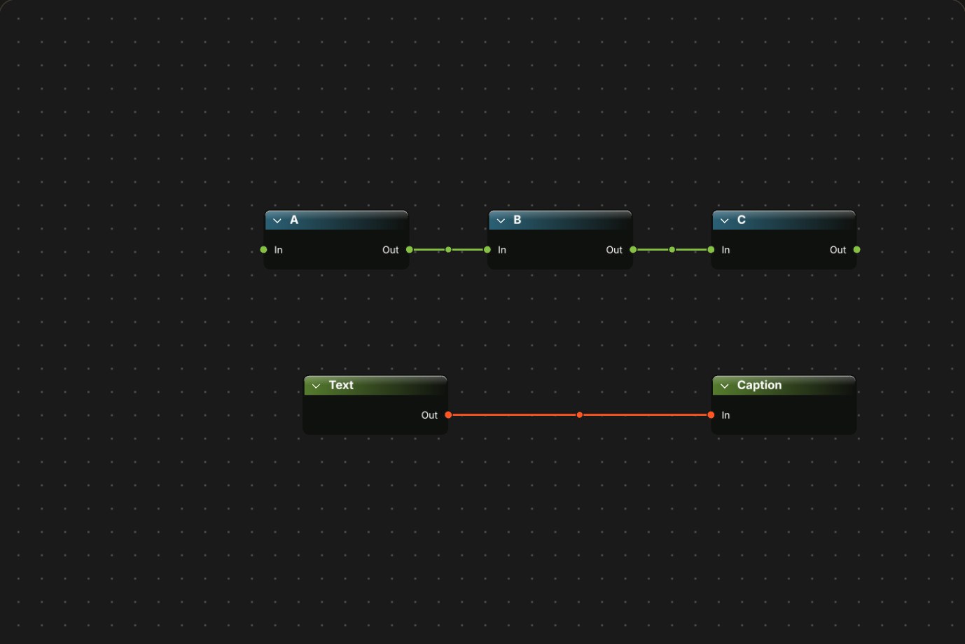 Connection validation