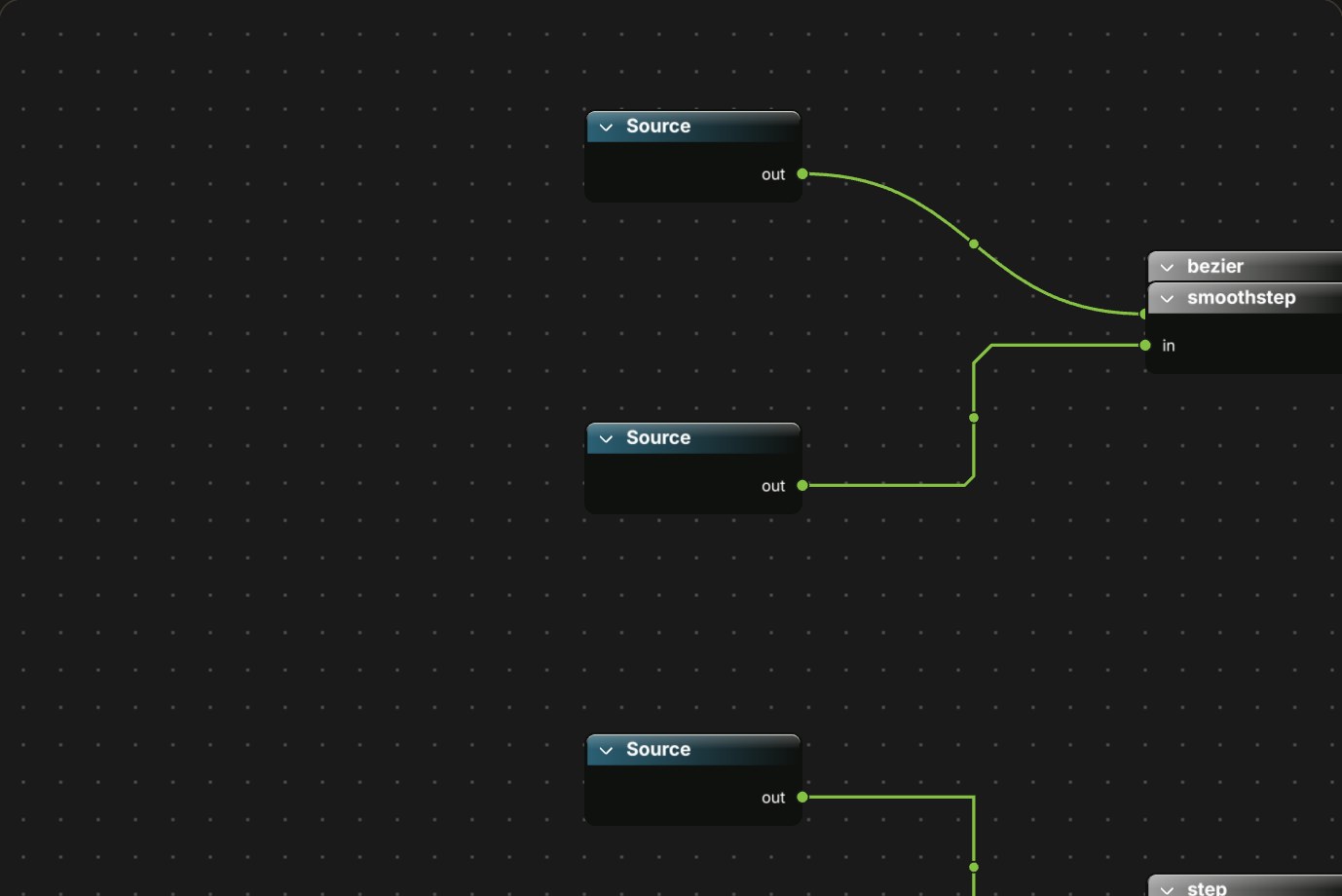 Edge path styles