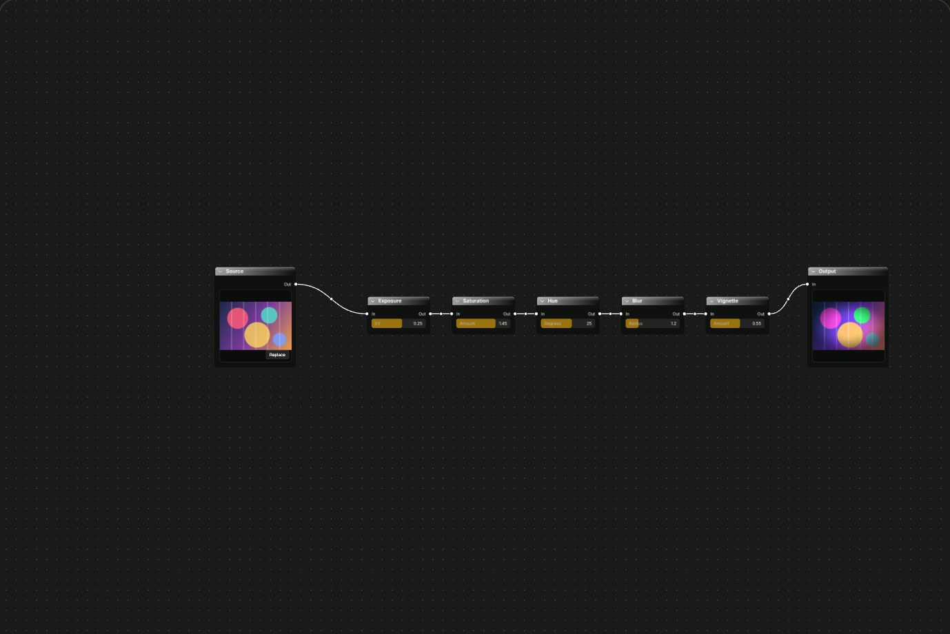 Image pipeline (WebGL)