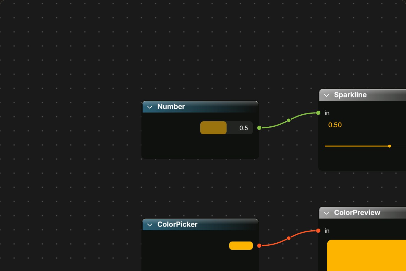 Per-node canvas drawing