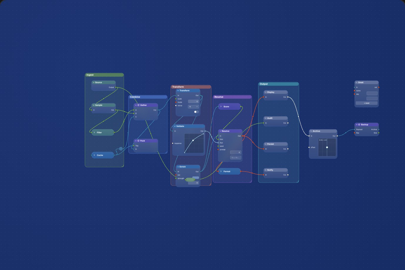 Theming