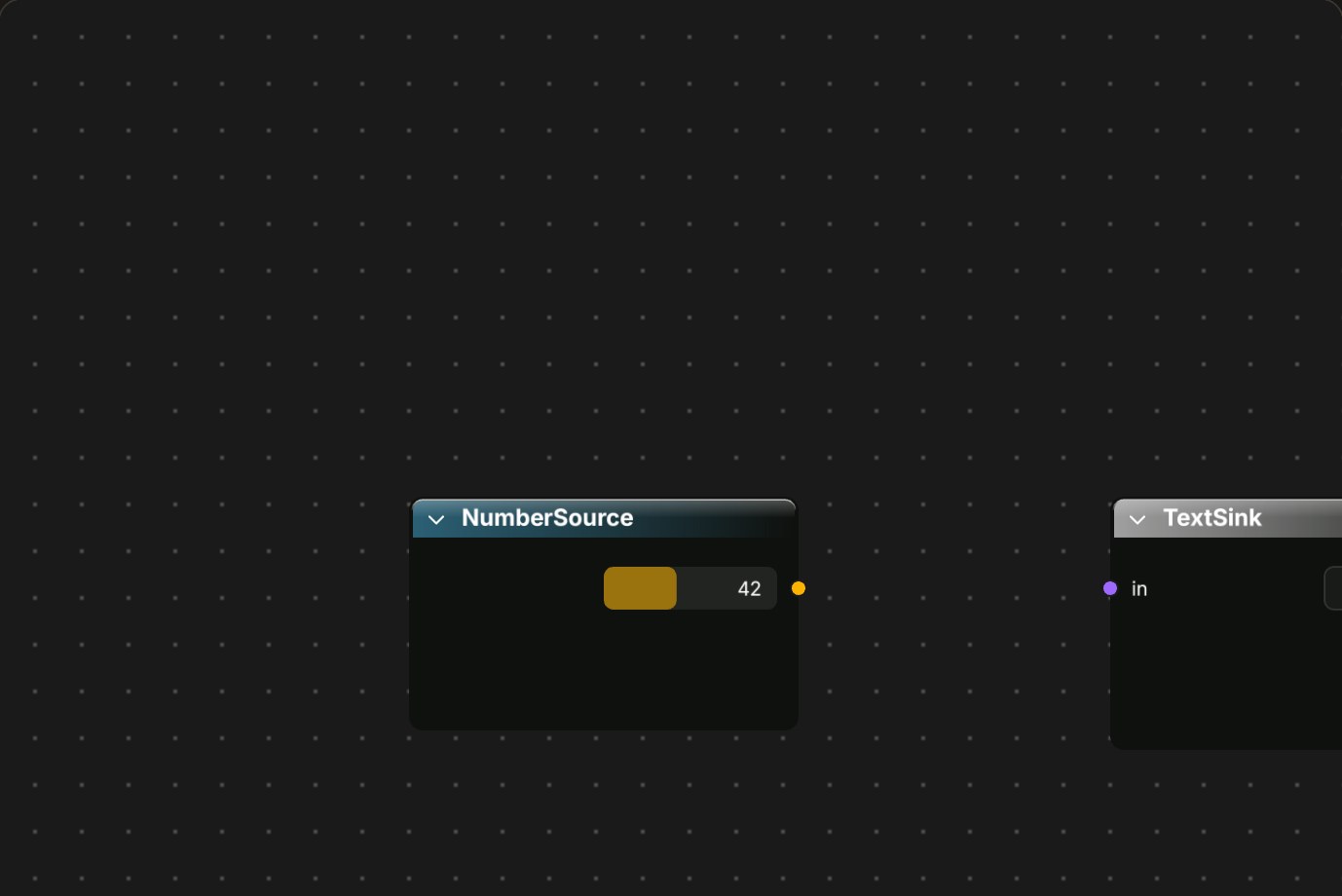 Type conversions